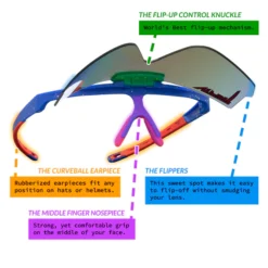 Pit Vipers “The All Star” Flip-Offs Blue Revo -Garden Tools Store flip up tech allstar x566