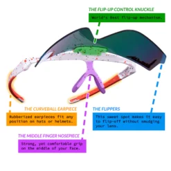 Pit Vipers “The Heater” Flip-Offs Rainbow -Garden Tools Store flip up tech heater x566